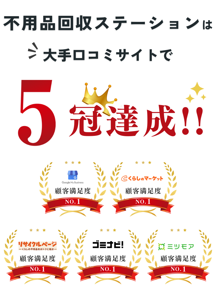 不用品回収ステーションは口コミサイトで3年連続最高評価を獲得